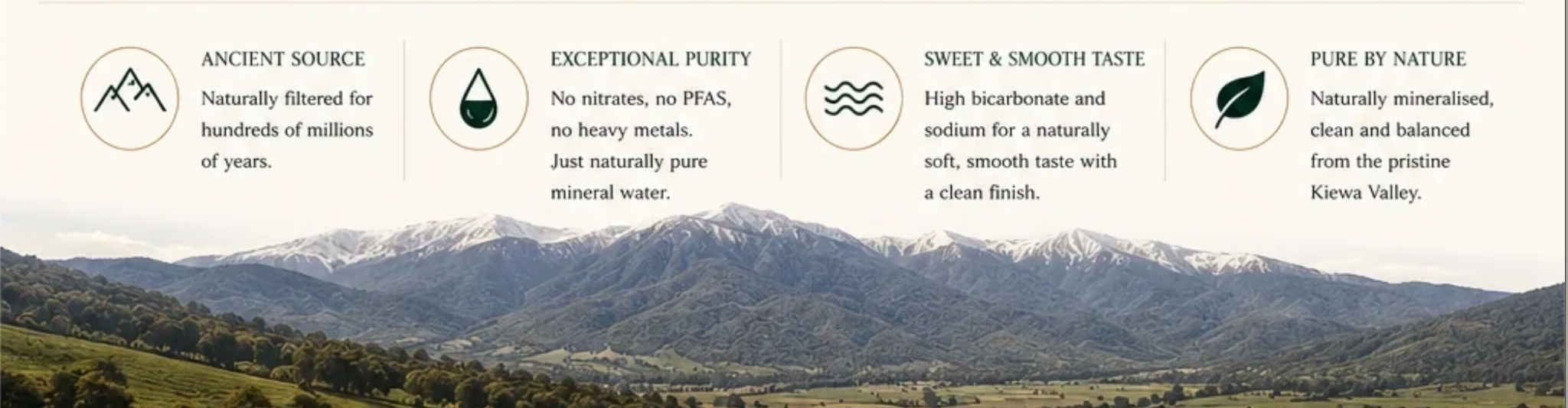 Three Valleys mineral water source, purity and contact footer artwork