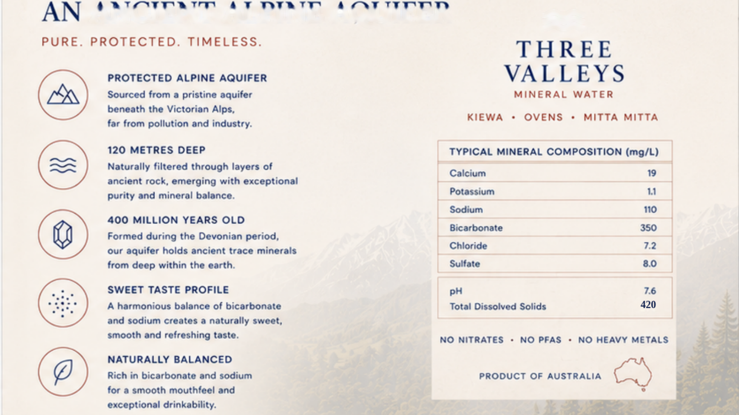 Pure by Nature page design for Three Valleys Mineral Water
